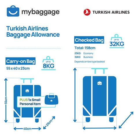 turkish airlines free baggage allowance.